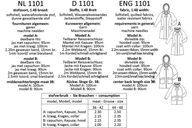 it's a Fits Patroon 1101